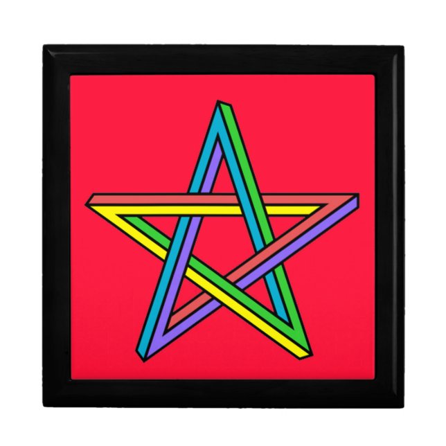 Magical Pentacle Poster Gift Box (Front)
