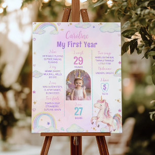 Magical Rainbow Unicorn Birthday Milestone Photo Poster