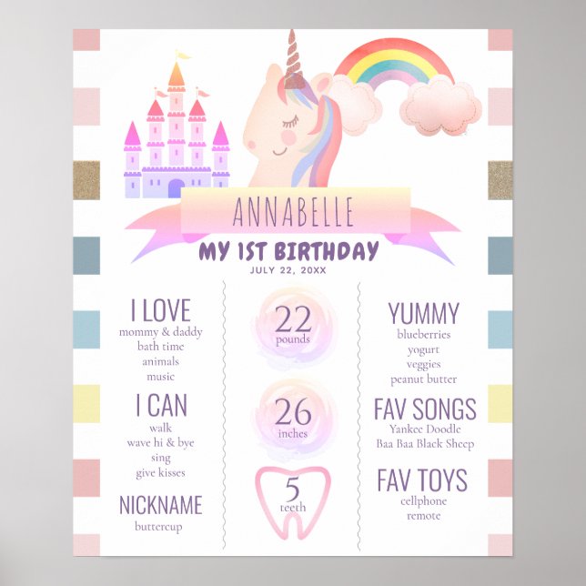 Magical Unicorn1st Birthday Milestone Poster (Front)