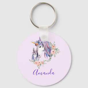 Magical Unicorn Mom & Baby Watercolor Keychain