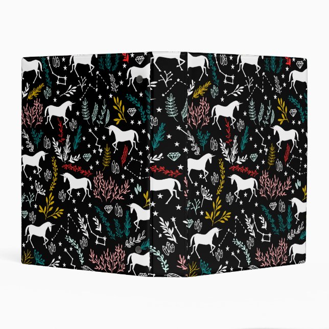 Magical Unicorns and Star Constellations Mini Binder (Background)