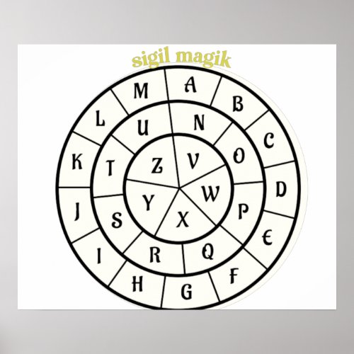 magick wheel for making sigils poster