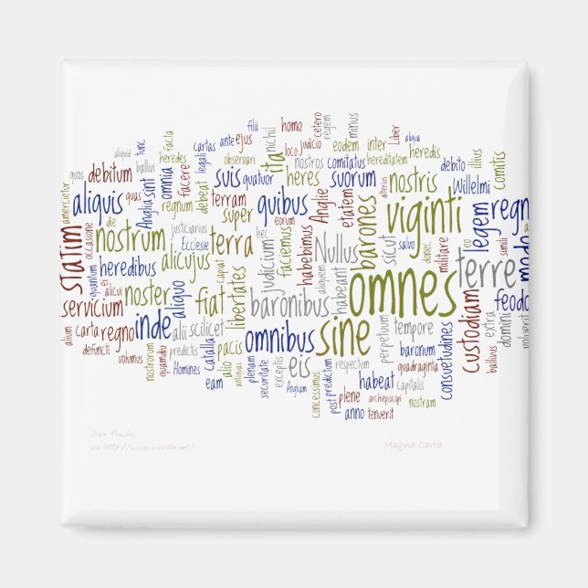 Magna Carta (Latin) Magnet (Front)