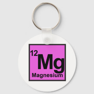 Magnesium Keychain