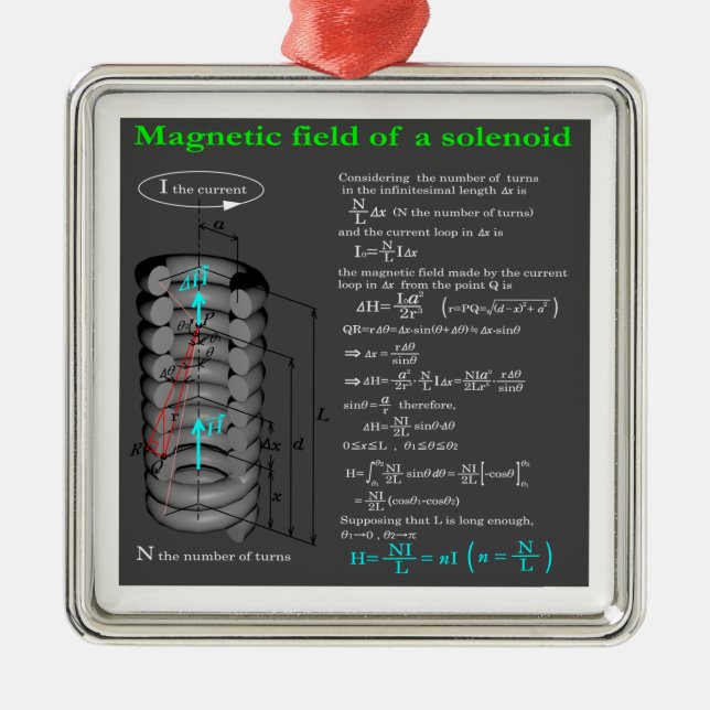 Magnet field of solenoid metal ornament (Front)