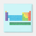 Team
Yabut Magneten (meer vormen)