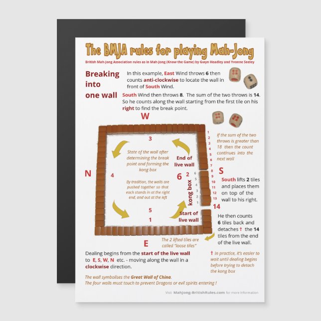 Magnetic BMJA rules – Breaking into one wall Magnetic Invitation (Front/Back)