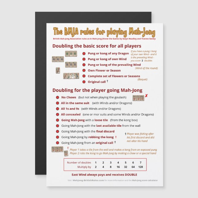 Magnetic BMJA rules – Doubling the score Invitation (Front/Back)