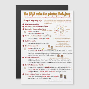 Magnetic BMJA rules – Preparing to play Invitation