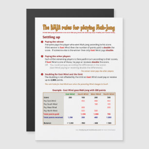 Magnetic BMJA rules – Settling up (1) Magnetic Invitation