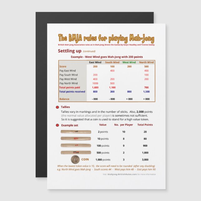 Magnetic BMJA rules – Settling up (2) Invitation (Front/Back)