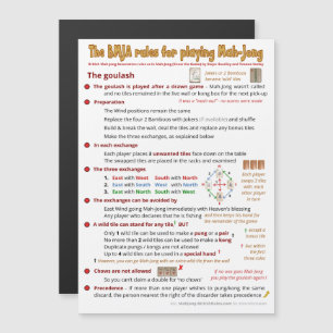 Magnetic BMJA rules – The goulash Magnetic Invitation