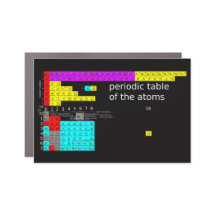 magnetic & flexible Periodic Table of the Atoms