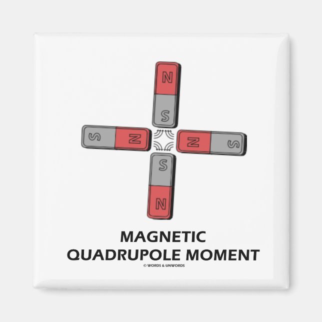 Magnetic Quadrupole Moment (Magnetism) Magnet (Front)