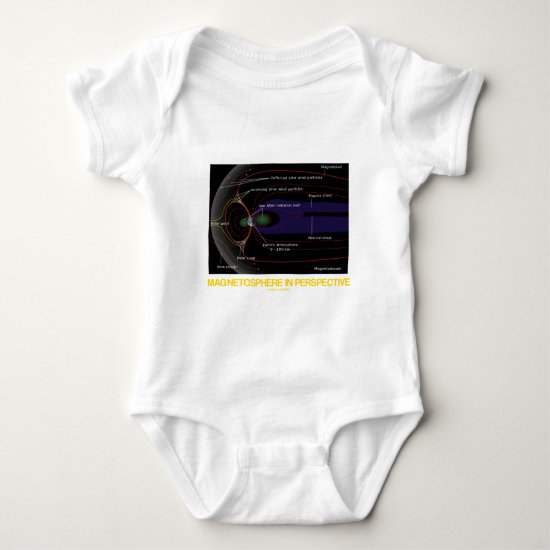 Magnetosphere In Perspective (Astronomy) Baby Bodysuit