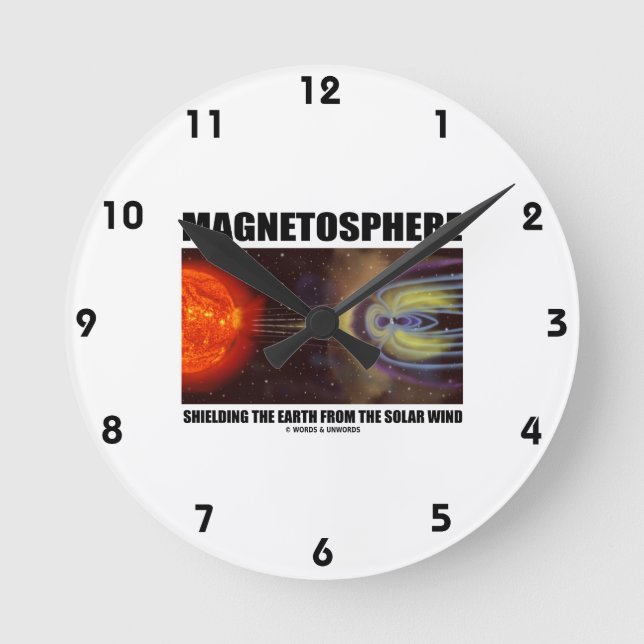 Magnetosphere Shielding Earth From Solar Wind Round Clock (Front)