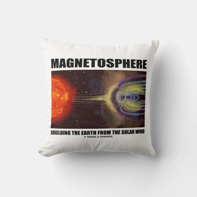 Magnetosphere Shielding Earth From Solar Wind Throw Pillow (Front)