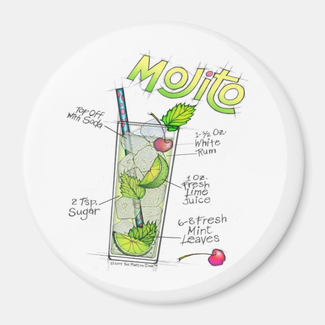MAGNETS - MOJITO RECIPE COCKTAIL ART (Front)
