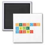 Periodic
 Table
 Writer  Magnets (more shapes)