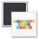 Periodic Table Writer  Magnets (more shapes)