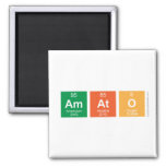 Amato  Magnets (more shapes)
