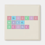 Periodic
 Table
 Writer  Magnets (more shapes)