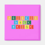 Periodic
 Table
 Writer  Magnets (more shapes)