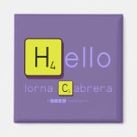 Hello
 lorna Cabrera 
 
   Magnets (more shapes)