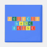 Periodic
 Table
 Writer  Magnets (more shapes)
