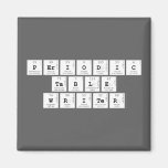 Periodic
 Table
 Writer  Magnets (more shapes)