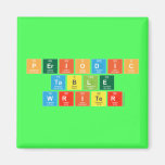 Periodic
 Table
 Writer  Magnets (more shapes)