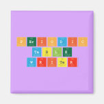 Periodic
 Table
 Writer  Magnets (more shapes)