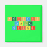Periodic
 Table
 Writer  Magnets (more shapes)