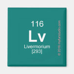 Lv  Magnets (more shapes)