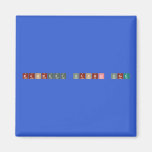 Manmeet kanwal kaur  Magnets (more shapes)