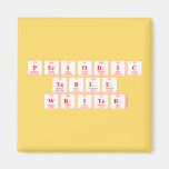 Periodic
 Table
 Writer  Magnets (more shapes)