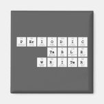 Periodic
 Table
 Writer  Magnets (more shapes)