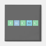 WALANDA  Magnets (more shapes)