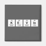 Kevin  Magnets (more shapes)
