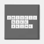 Periodic
 Table
 Writer  Magnets (more shapes)
