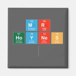 Mr
 Hoynes
   Magnets (more shapes)