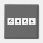 Can|on  Magnets (more shapes)