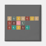 Periodic
 Table
 Writer  Magnets (more shapes)