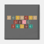 Periodic
 Table
 Writer  Magnets (more shapes)