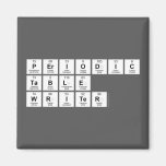 Periodic
 Table
 Writer  Magnets (more shapes)
