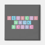 Periodic
 Table
 Writer  Magnets (more shapes)