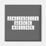 Periodic
 Table
 Writer  Magnets (more shapes)