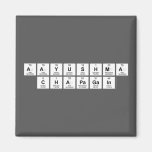 Aayushma
 Chapagain  Magnets (more shapes)