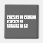 Periodic
 Table
 Writer  Magnets (more shapes)