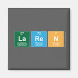 Laren  Magnets (more shapes)